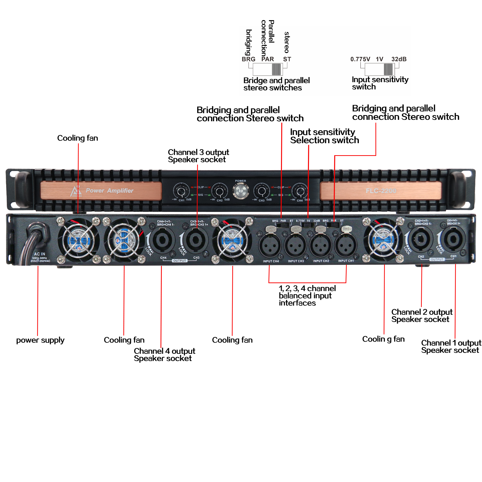 Ferro Preto 4*2200 Watts Pro Amplificador de Potência 1U Classe D Proteção Contra Curto Circuito Pro Amplificador de Som