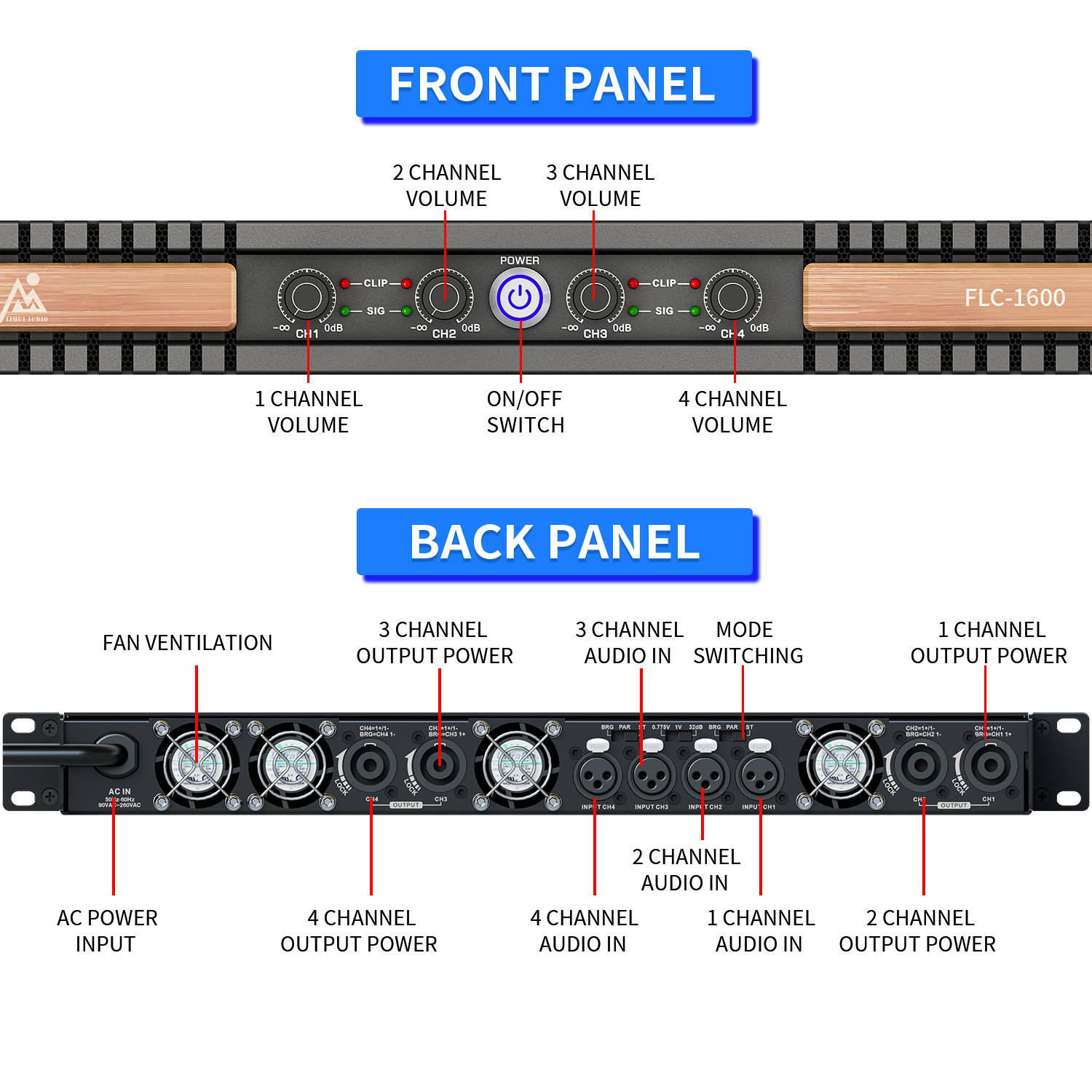 Sensibilidade de entrada do painel dourado série C 1v 1600watt 4 canais 1U Pro Amplificador de áudio de potência para palco de festa KTV