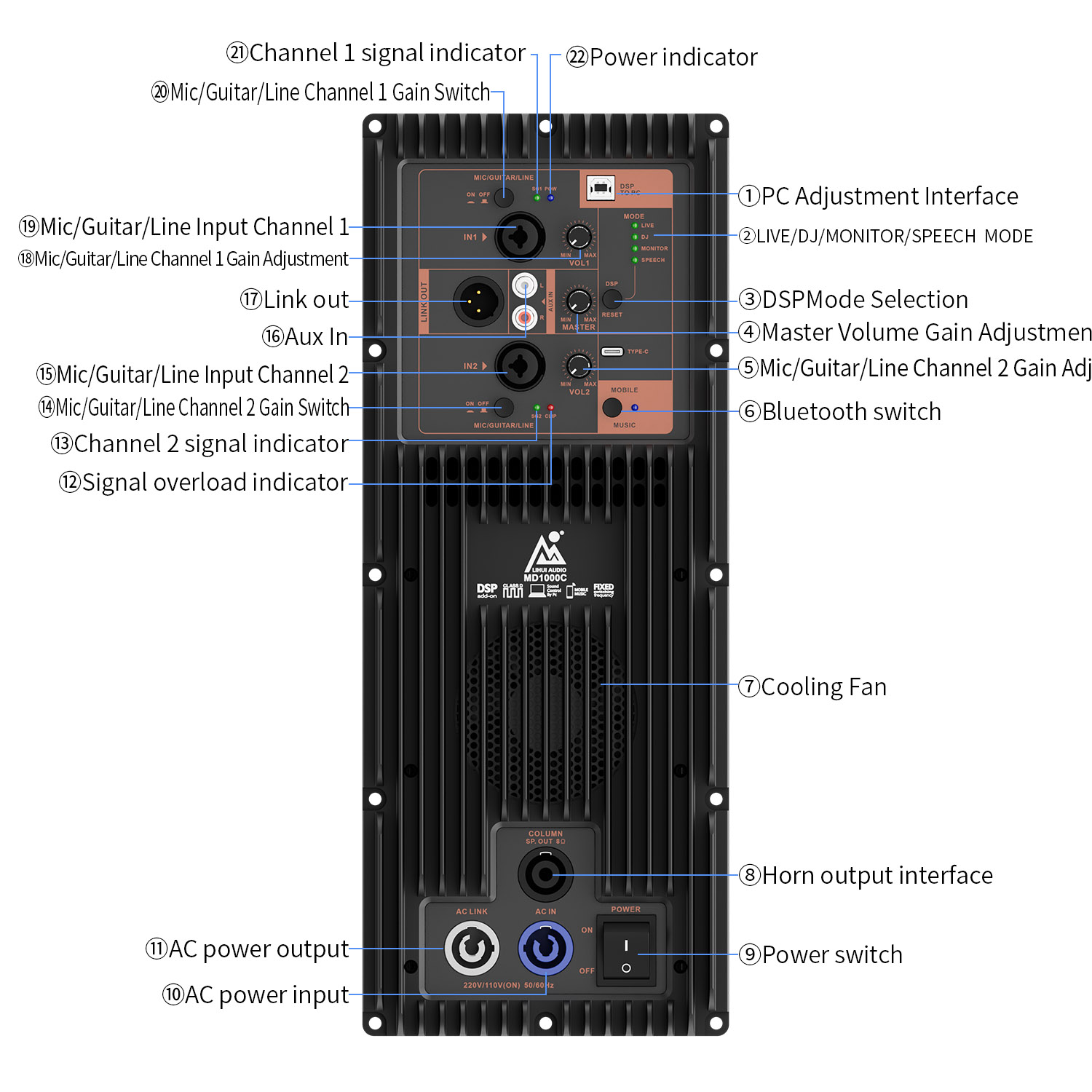 Md1000c profissional subwoofer line array alto-falante circuito de áudio estéreo digital potência dsp placa amplificador para bluetooth móvel ao ar livre