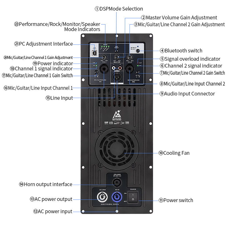 Placa de módulo de áudio amplificador de potência de classe profissional md1000d para alto-falantes portáteis ativos profissionais