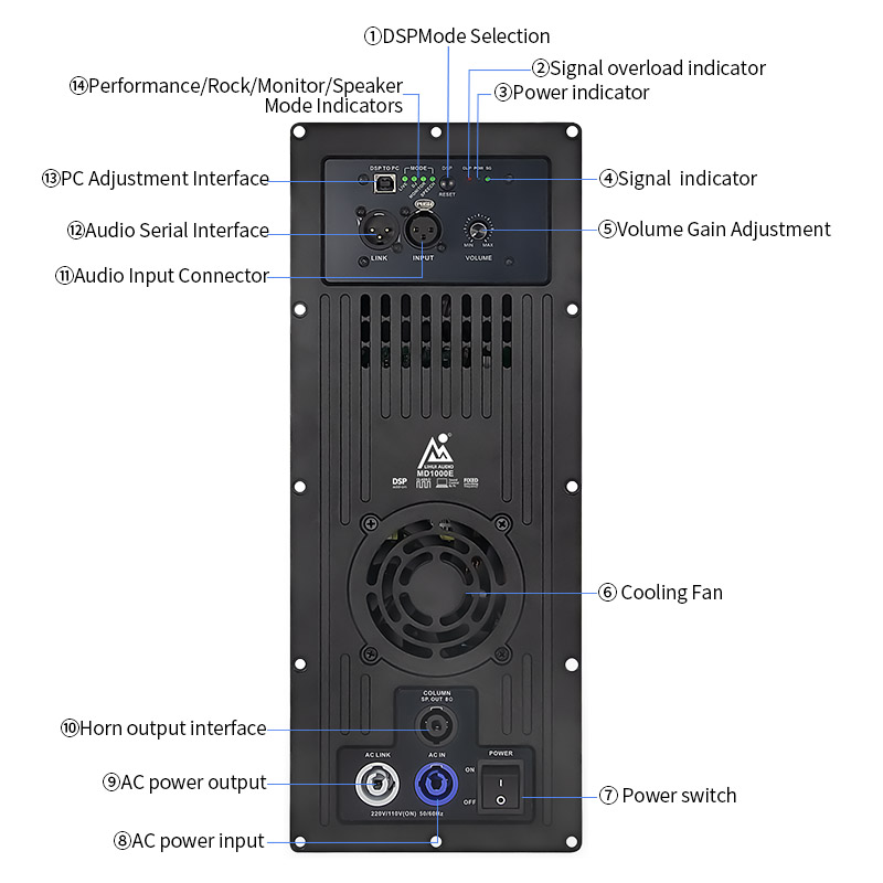 MD1000E Módulo amplificador de alto falante ativo digital de potência de áudio de subwoofer de 2 canais