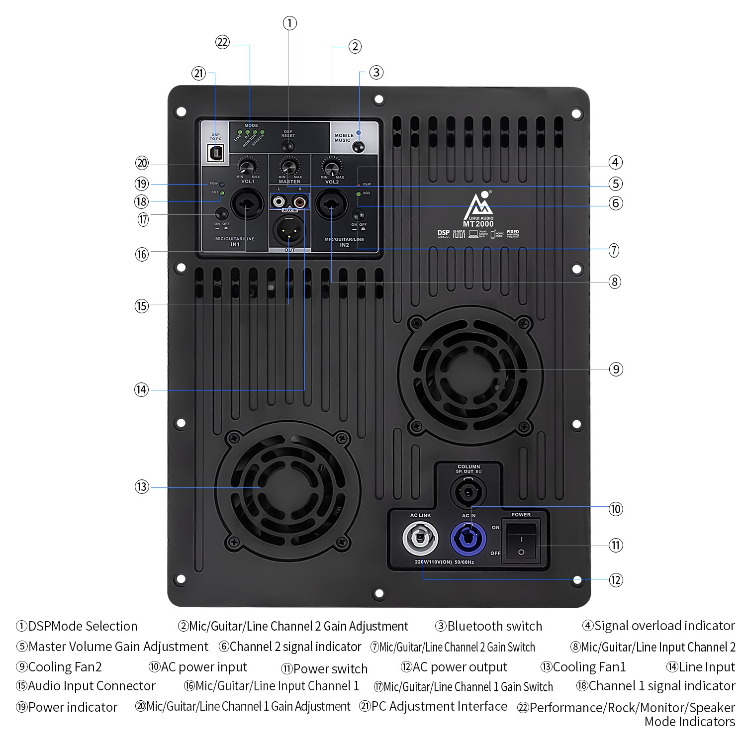  Placa amplificadora classe D MT2000 1400w 8 ohm Pro Dsp AMP Módulos amplificadores de potência de áudio para alto-falante ativo